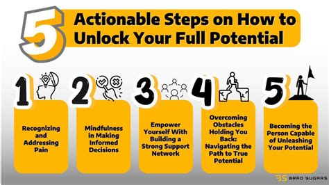 7116-1546-02: The Ultimate Guide to Unlocking Its Full Potential