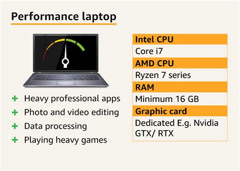 7130LA100PDG: Your Comprehensive Guide to This High-Performance Laptop