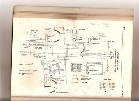 72 triumph tiger wiring diagram PDF