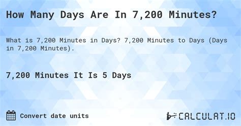 7200 minutes to days