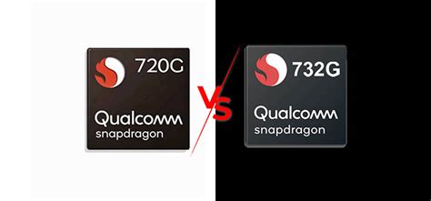 720g vs 732g: Unlocking the Potential of High-Density Fabrics