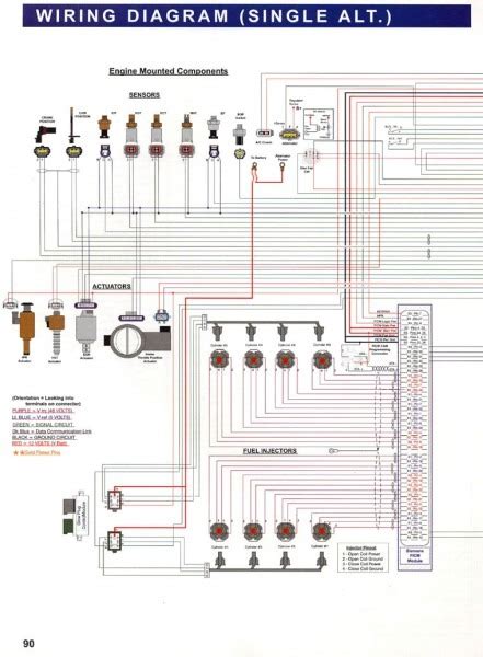 73 powerstroke engine codes Doc