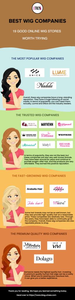 740 Best Wig Companies on the Market