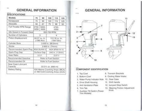 75 hp outboard for user guide Doc