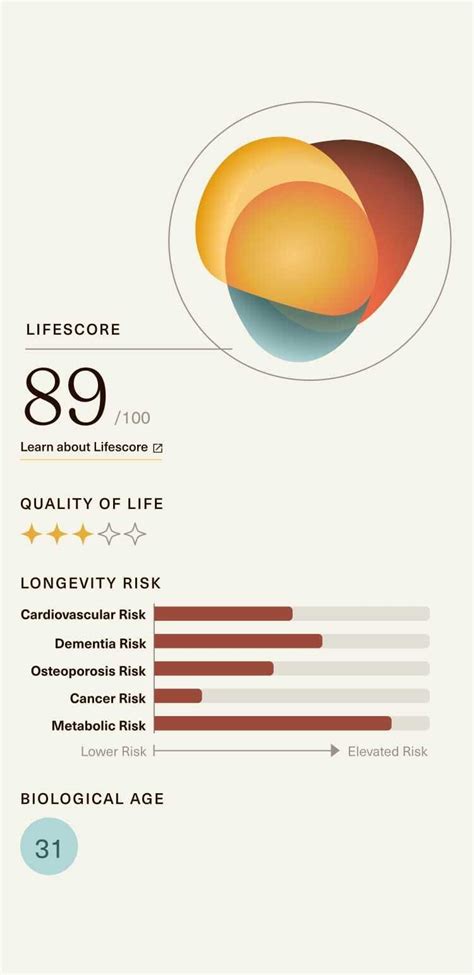 75 out of 100: An Exceptional Score in Life and Beyond