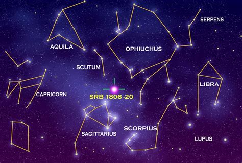 750 Constellations: Your Guide to the Starry Sky