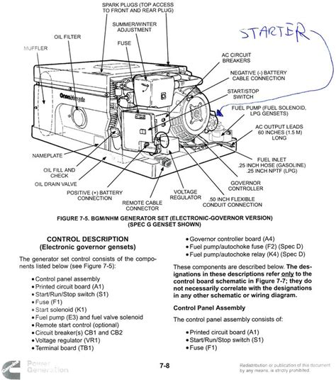 7500 onan diesel generator diagram PDF