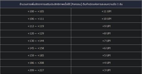 777: ต้นกำเนิดแห่งโอกาสอันมหาศาลและความมั่งคั่งที่ไร้ขีดจำกัด