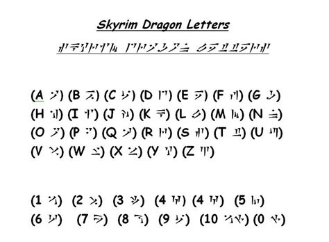 777 English to Skyrim Dragon Language Translator: Your Ultimate Guide