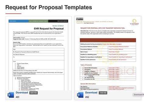 777 Request for Proposal (RFP) Jobs for 2023 and Beyond