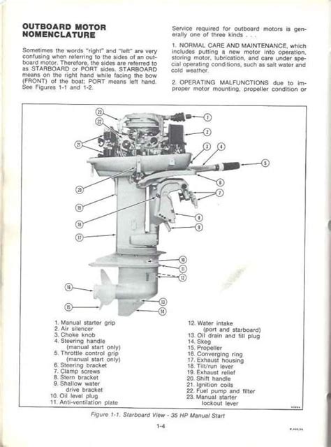 78 evinrude 25 hp repair manual pdf Reader