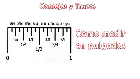 7mm a pulgadas: La guía definitiva para comprender la conversión