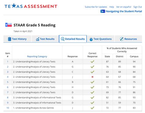 7th Grade Readsing Staar Test Answers 2014 Epub