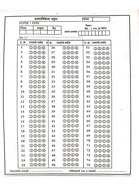 7th Std Scholarship Exam 2013 Answer Sheet Epub