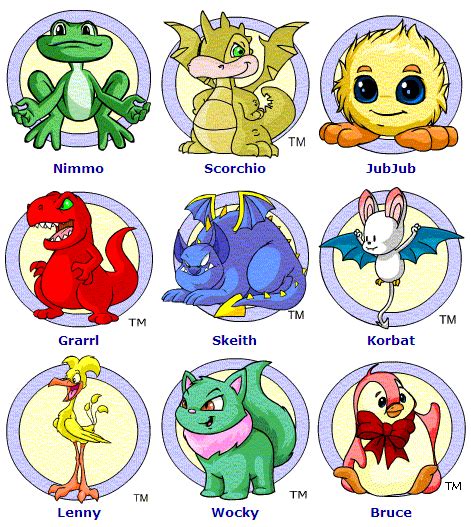 8,000+ Neopets Pets: Your Ultimate Guide