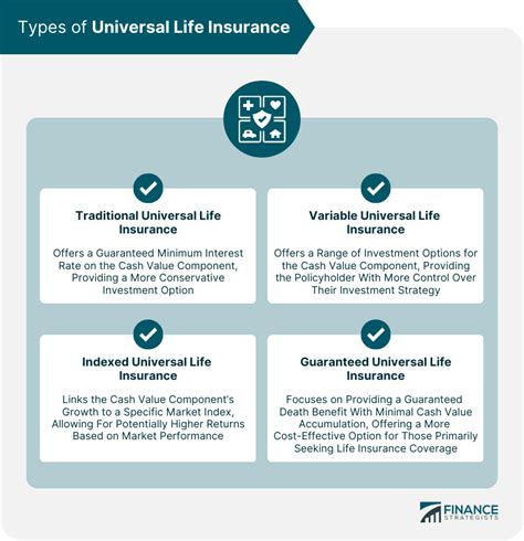 8,000-Word Explanation on 80 Life Insurance: Matters, Benefits, and Inspiring Use Cases