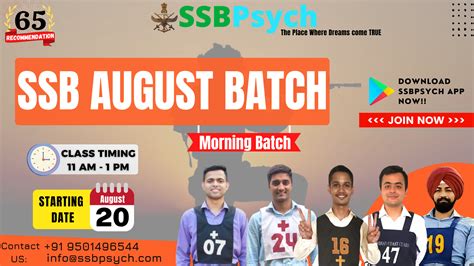 8,897 Candidates Selected in SSB August 2022 Batch