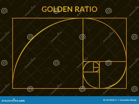 8 / 7: The Perfect Ratio for Success