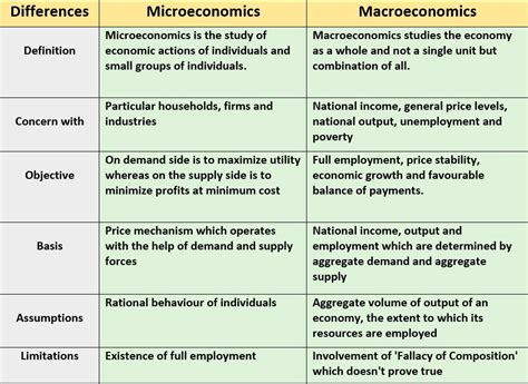 8 × 10^-6: A Microscopic Number with Macroeconomic Importance