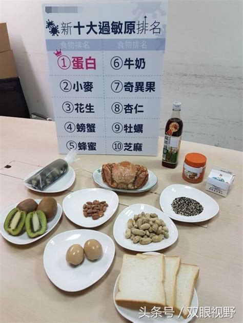 8 大過敏食物排行榜