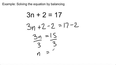 8 + 8 + 8 + 8: The Mathematical Equation for Success