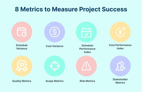 8 8 8 8: A Pattern of Progress and Success