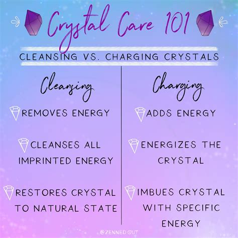 8 Magical Cleansing Crystals: A Holistic Approach to Purify Your Body, Mind, and Spirit