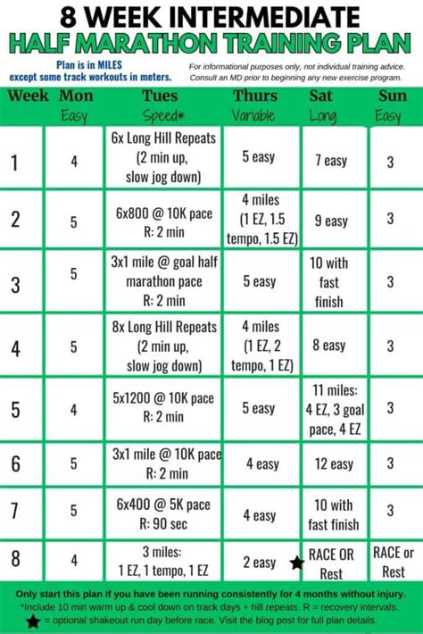 8 Week Half Marathon Training Schedule Printable