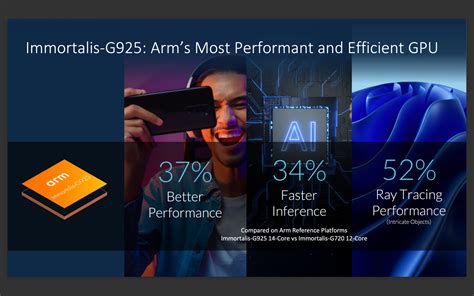 8 cores and a blazing-fast clock speed