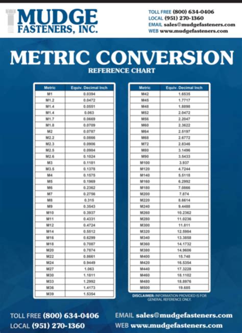 8.0cm: A Comprehensive Guide to Understanding and Utilizing This Metric