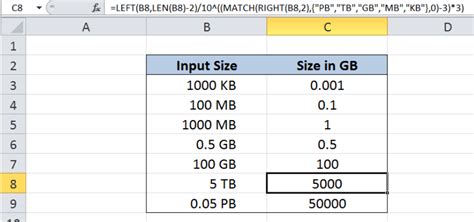 8.19 TB to GB: A Comprehensive Conversion Guide