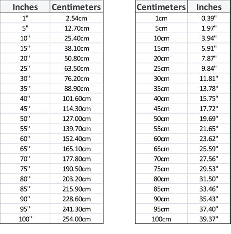 8.5 inches is equivalent to 21.59 centimeters