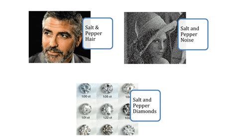 80% Salt, 20% Pepper: The Allure of Silver Strands