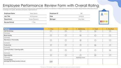 80% of the overall performance