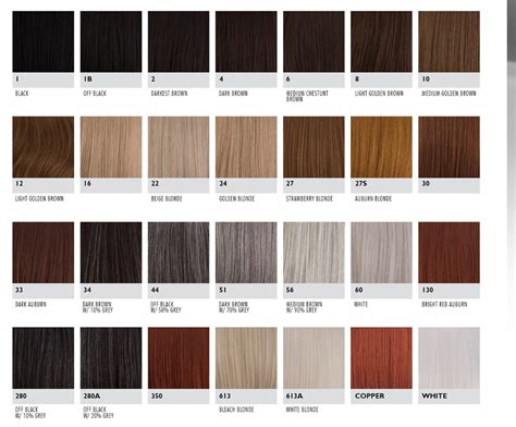 80,000 Shades of Wigs: A Comprehensive Color Guide