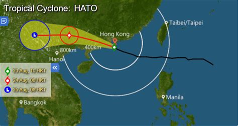 80 Years On: Hong Kong's Typhoon Signal 10 History