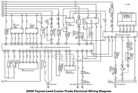 80 series lcruiser wiring diagram Reader