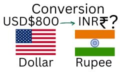 800$ to INR: A Comprehensive Guide to Currency Conversion