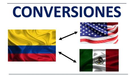 800 Dólares a Pesos Colombianos: A Comprehensive Guide to Currency Conversion