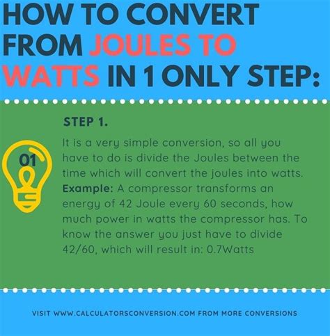 800 Joules to Watts: A Comprehensive Understanding and Conversion Guide