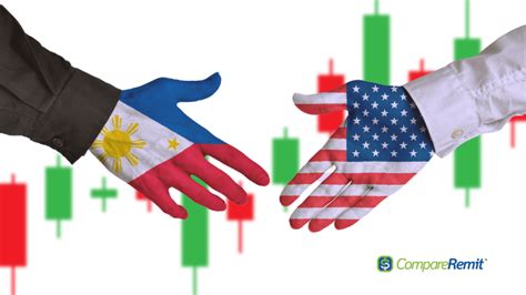 800 PHP to USD: Your Guide to Exchange Rates