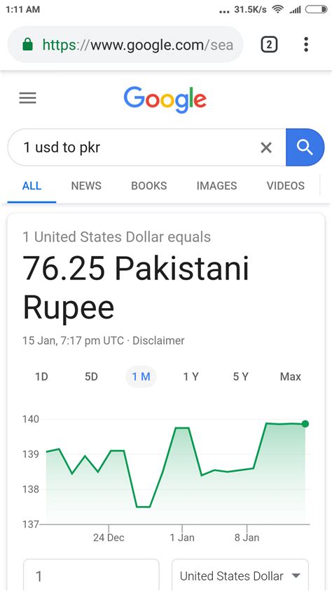 800 USD to Pakistani Rupee: Real-Time Conversion and Exchange Rate