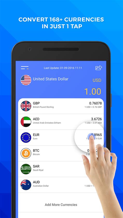 800.8 USD to NTD: Real-Time Conversion and Currency Exchange