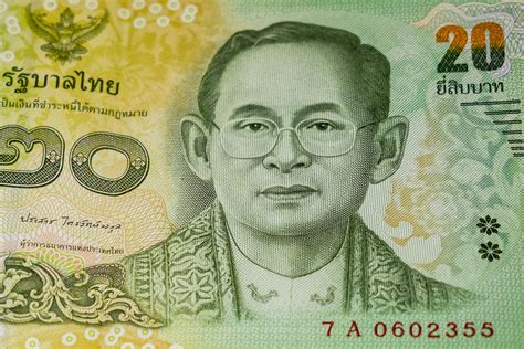 8000 Thai Baht to USD: A Comprehensive Guide