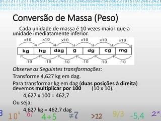 80000 Libras a Toneladas: Compreender as Conversões de Unidades de Massa