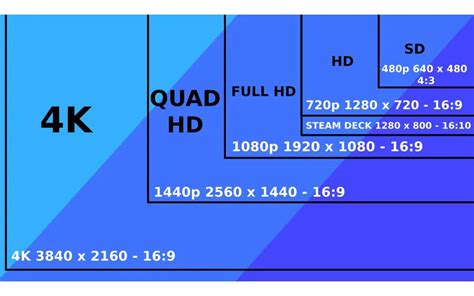 800x2560 aspect ratio