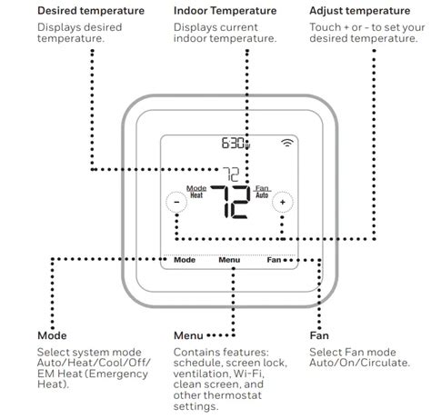 80211 thermostat user guide Epub