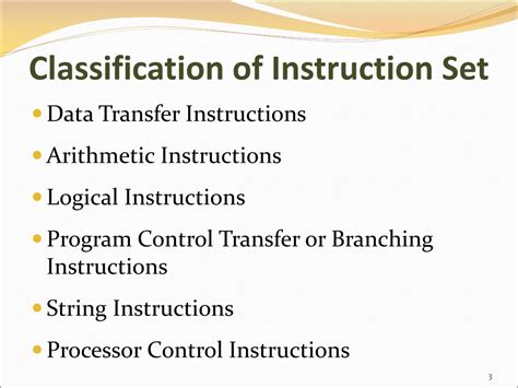 8086 instruction set classification Reader