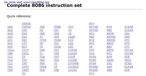 8086 instruction set with examples PDF