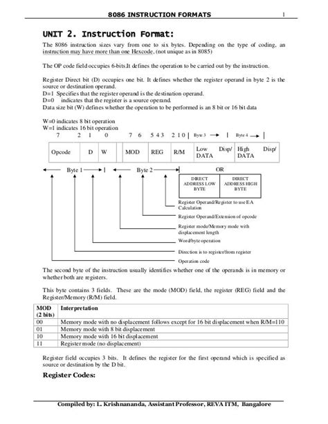 8086 microprocessor instruction set objective questions Epub